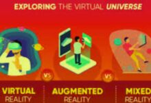 Augmented Reality vs. Mixed Reality Understanding Spatial Tech Differences