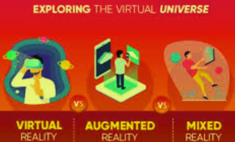 Augmented Reality vs. Mixed Reality Understanding Spatial Tech Differences